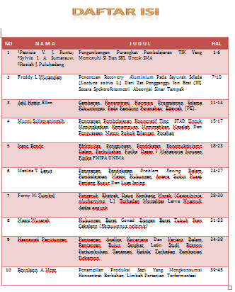 payangka daftar isi  desember 2009